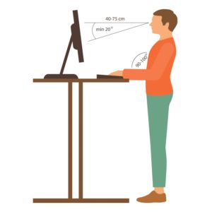 Illustration showing how to sit correctly at your desk with monitor at eye height, feet flat on floor, elbows at right angles.
