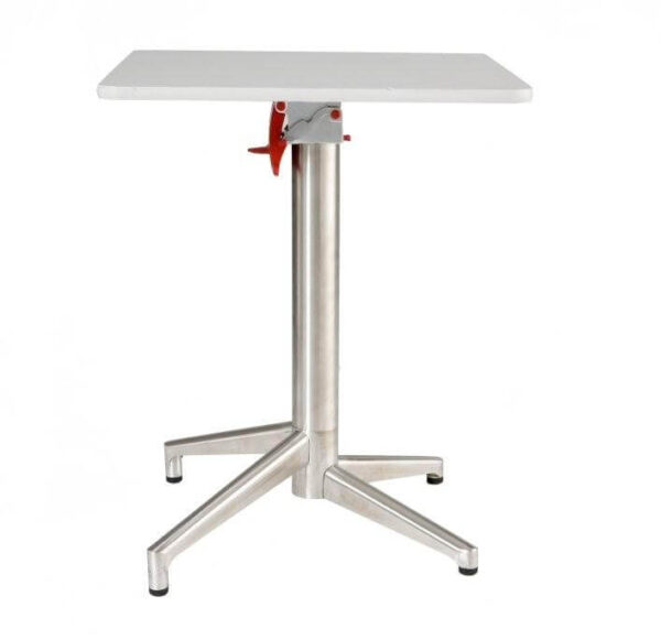 Blyss Function Table